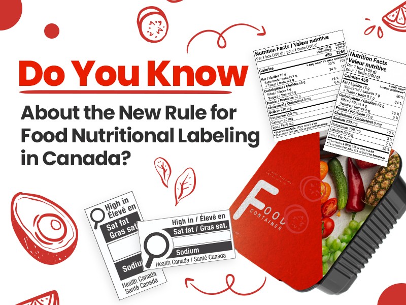 Do You Know About the New Front Package Label Rule in Canada?